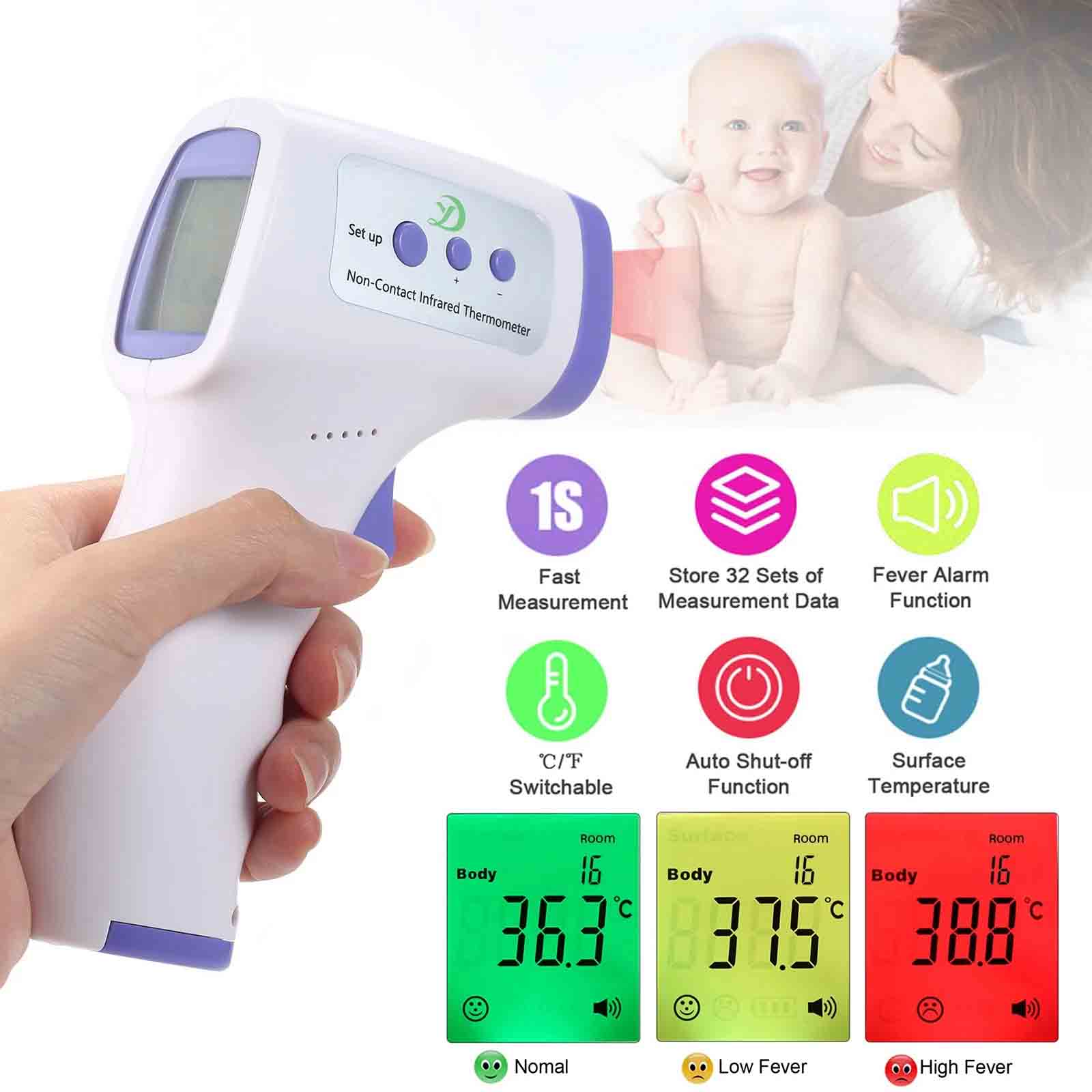 https://www.artsound.gr/wp-content/uploads/2020/12/zk-yk1028-non-contact-infrared-thermometer-functions.jpg