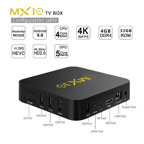 mx10-tv-box-android-ARTSOUND