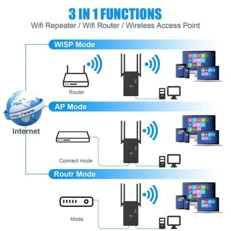 Q-W012 WiFi